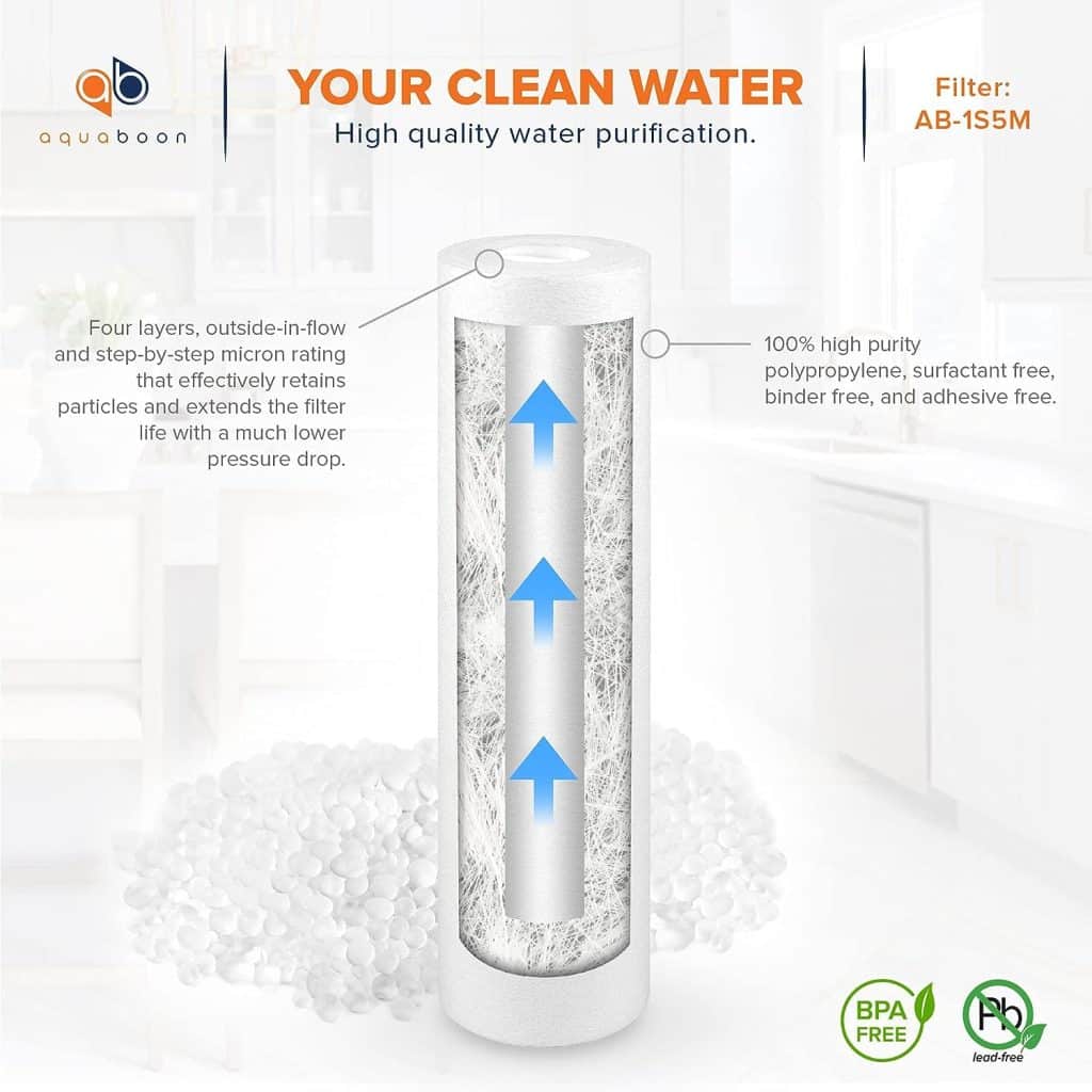 Aquaboon 6-Pack of 5 Micron 10x2.5 Sediment Water Filter Replacement Cartridge for Any Standard RO Unit | Whole House Sediment Filtration | Compatible with DuPont WFPFC5002, Pentek DGD series, RFC