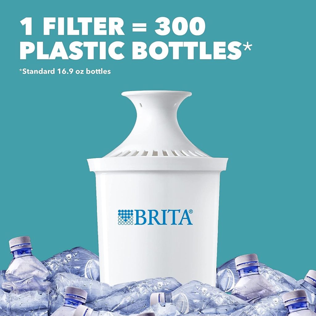 Brita Water Filter Pitcher for Tap and Drinking Water with 1 Standard Filter, Lasts 2 Months, 5-Cup Capacity, BPA Free, White