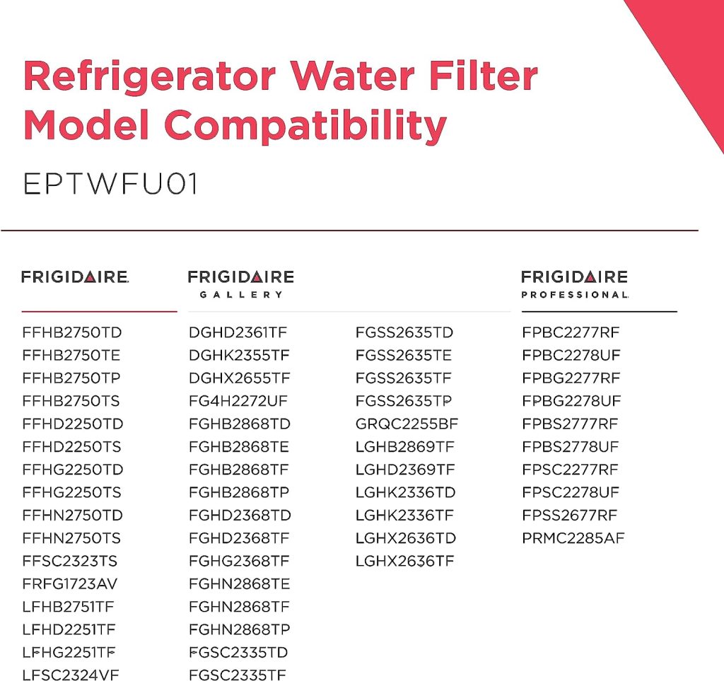 Frigidaire EPTWFU01 Water Filtration Filter, 1 Count, White