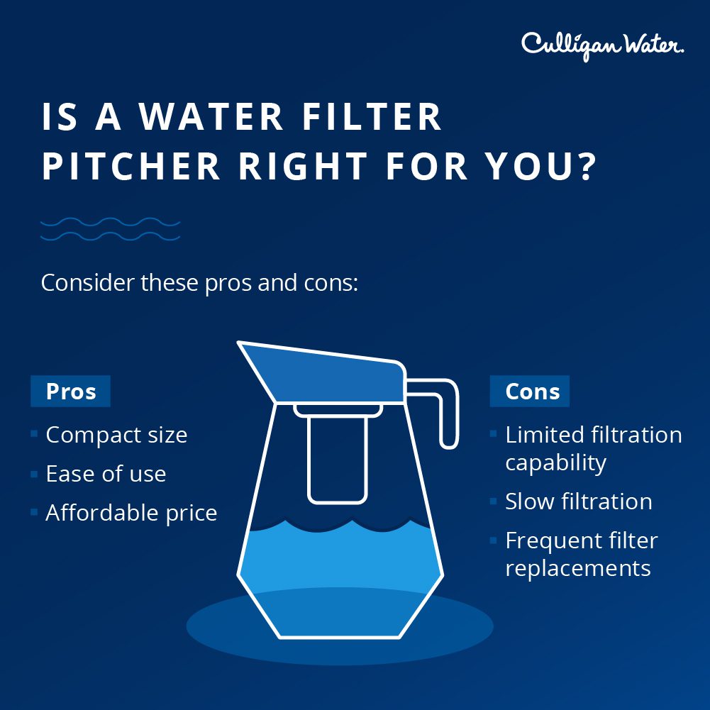 What Are The Cons Of Water Filters?