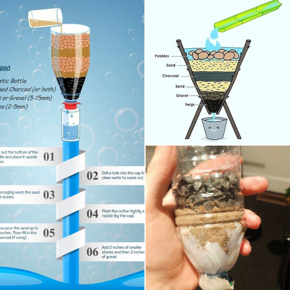 What Is The Best DIY Water Filter System?