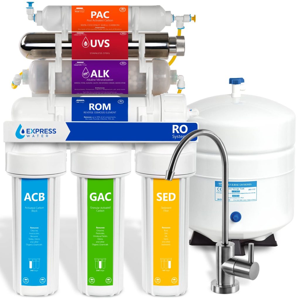 Which Water Filter Removes The Most Minerals?